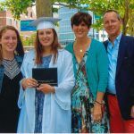 Hannah's Graduation